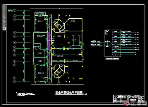 某小區(qū)建筑設計地下室變電所高低壓電氣設計分析